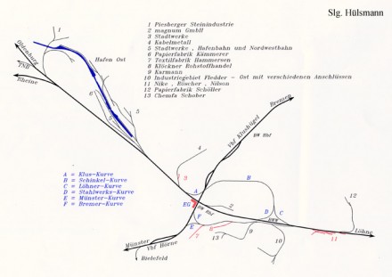 Schematische Darstellung der Gleisanlagen in Osnabrück.